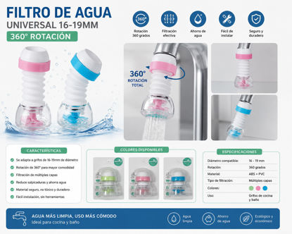 Foto de Filtro agua MC72608 16-19mm 360° rotacion MEECOO (240)