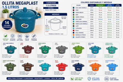 Foto de Ollita Megaplast 1.5ltrs